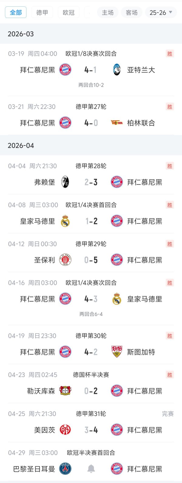在线配资平台 状态神勇！拜仁德甲让三追四+各项赛事9连胜 下周中欧冠将战巴黎
